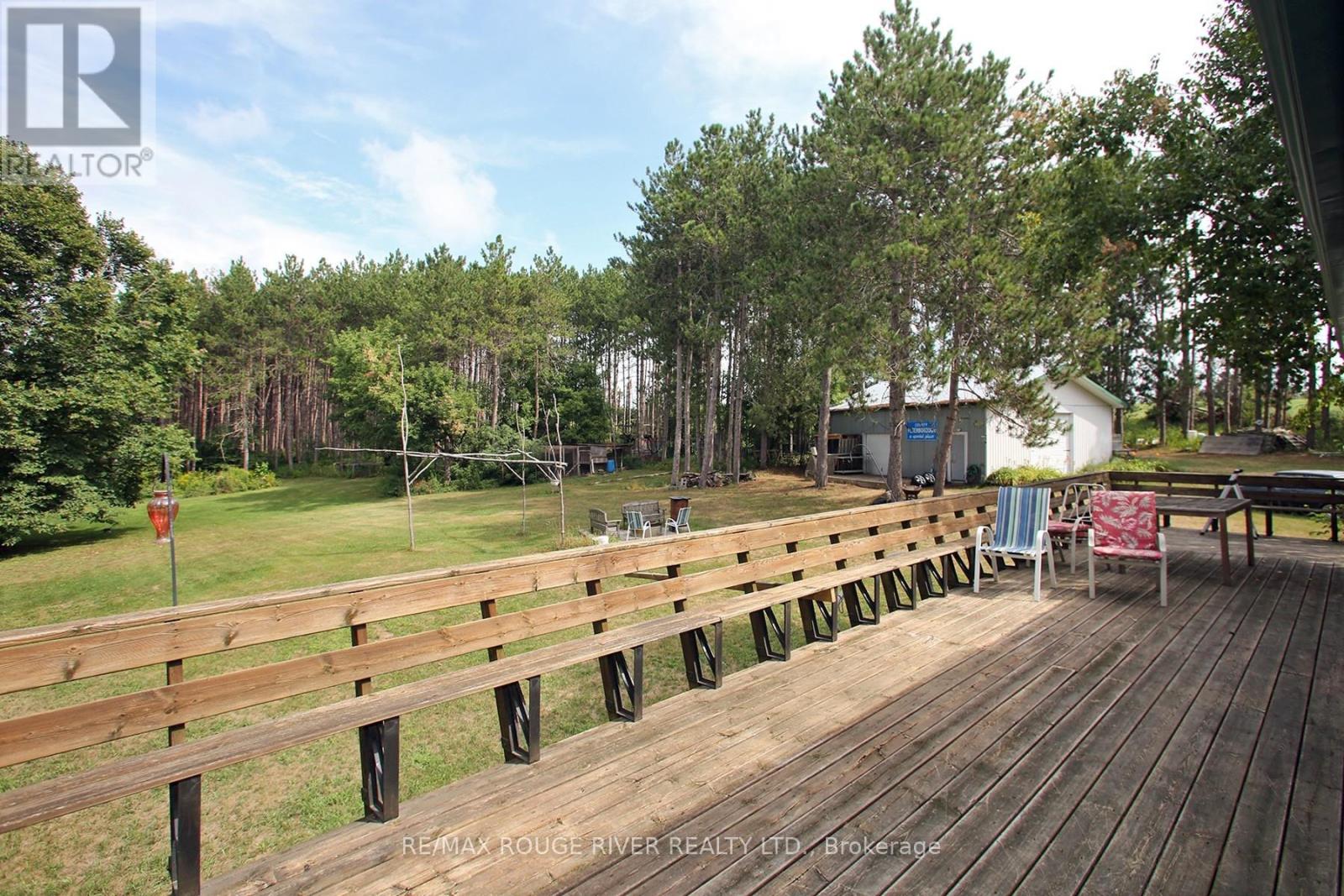 199 Farmers Road, Kawartha Lakes (Pontypool), Ontario  L0A 1K0 - Photo 3 - X12343835