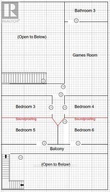 2449 The Ridge Road, Marmora And Lake (Lake Ward), Ontario  K0L 1P0 - Photo 47 - X12436607
