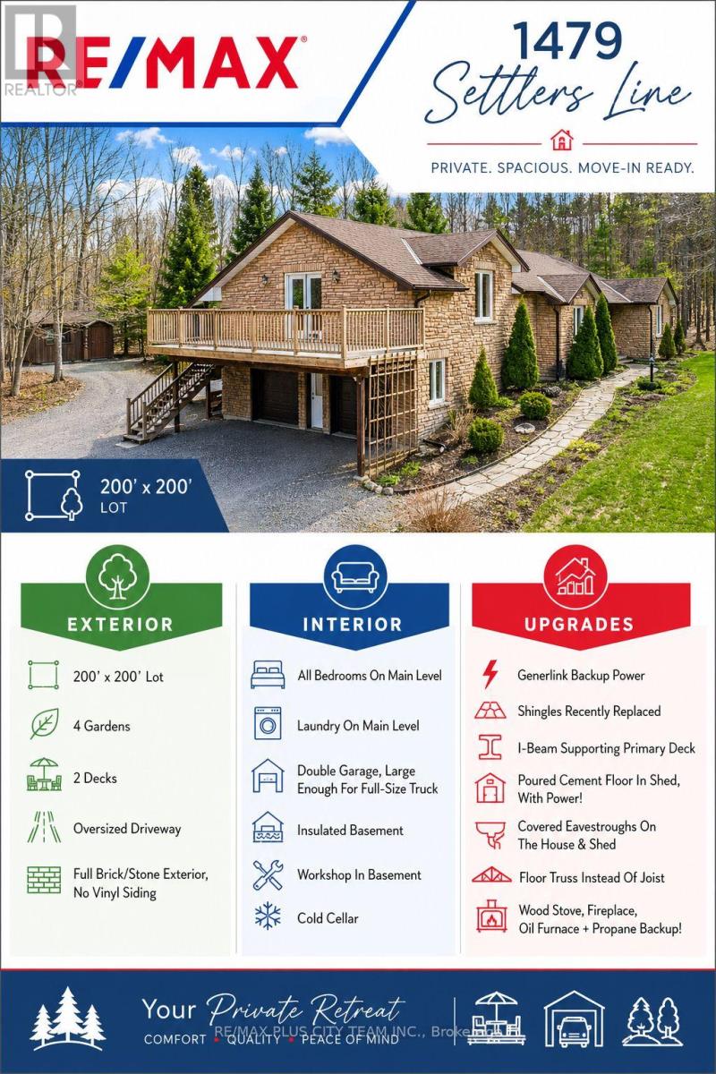 1479 Settlers Line, Otonabee-South Monaghan, Ontario  K0L 2G0 - Photo 48 - X13048876