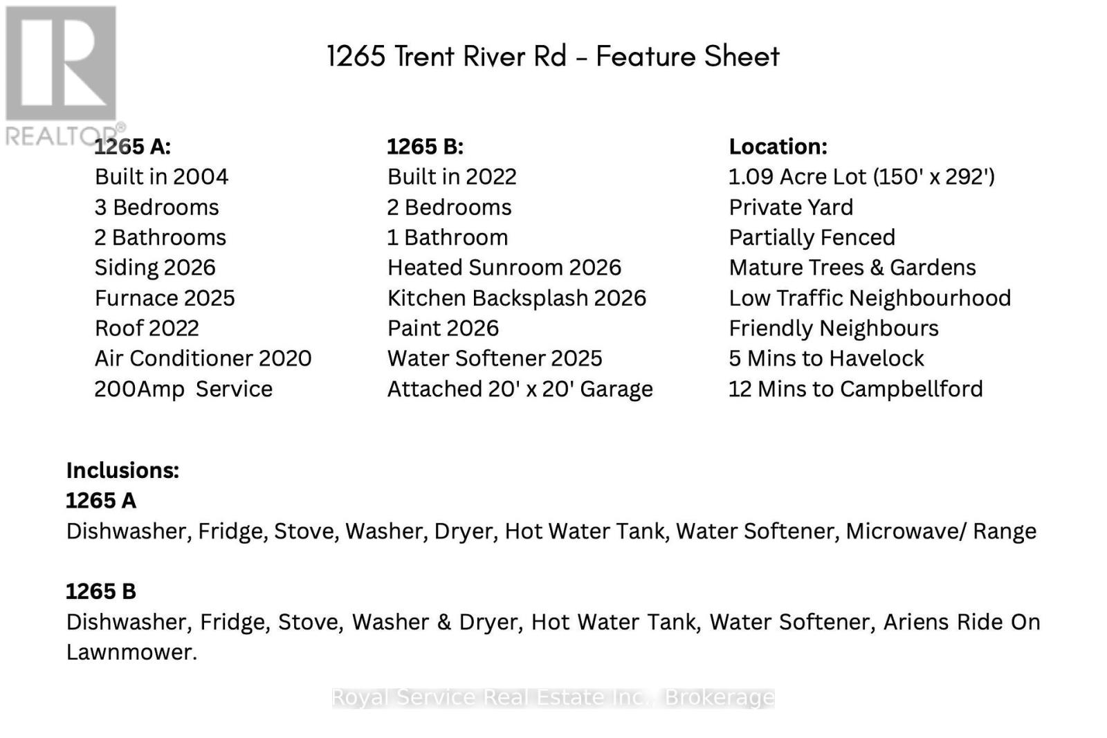 1265 Trent River Road, Trent Hills, Ontario  K0L 1Z0 - Photo 50 - X13582752