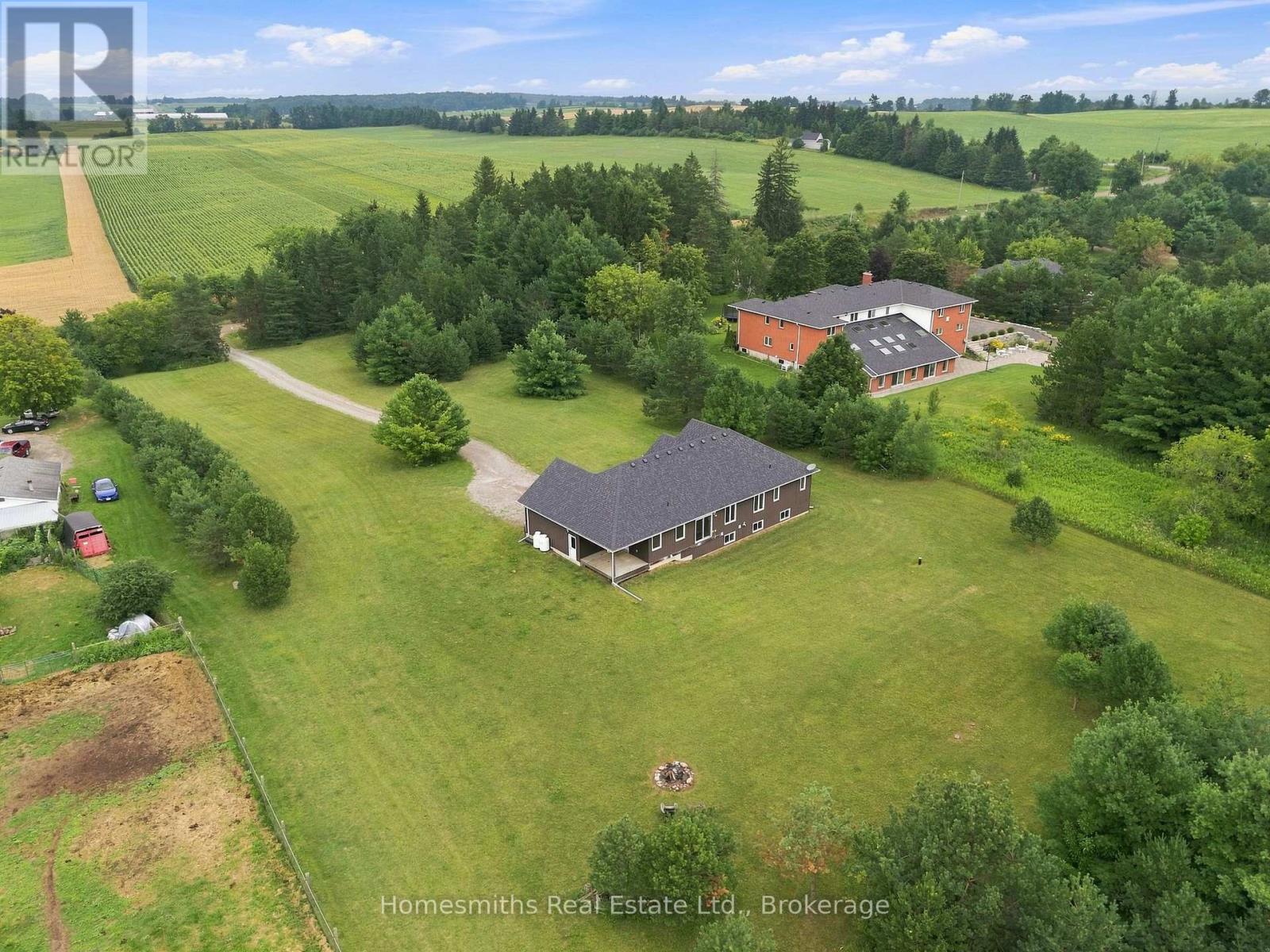 871 Carmel Line, Cavan Monaghan (Cavan Twp), Ontario  L0A 1G0 - Photo 35 - X13669766