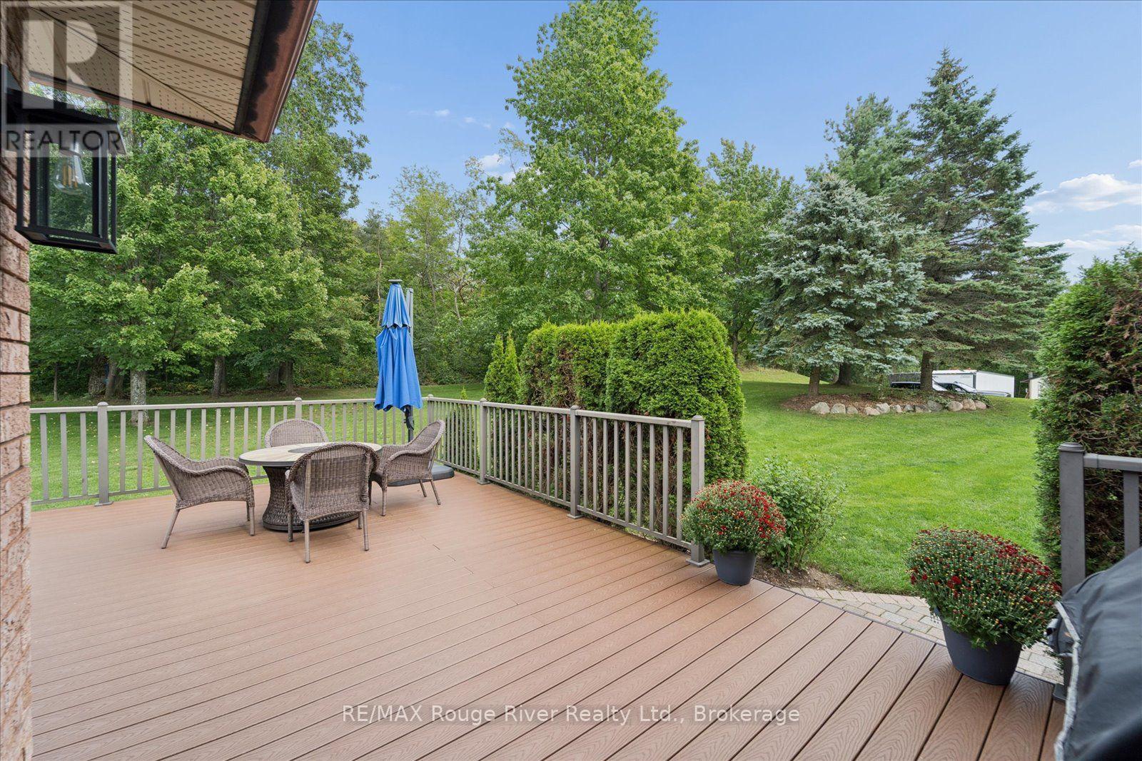 35 Royal Estate Drive, Kawartha Lakes (Pontypool), Ontario  L0A 1K0 - Photo 37 - X13755008