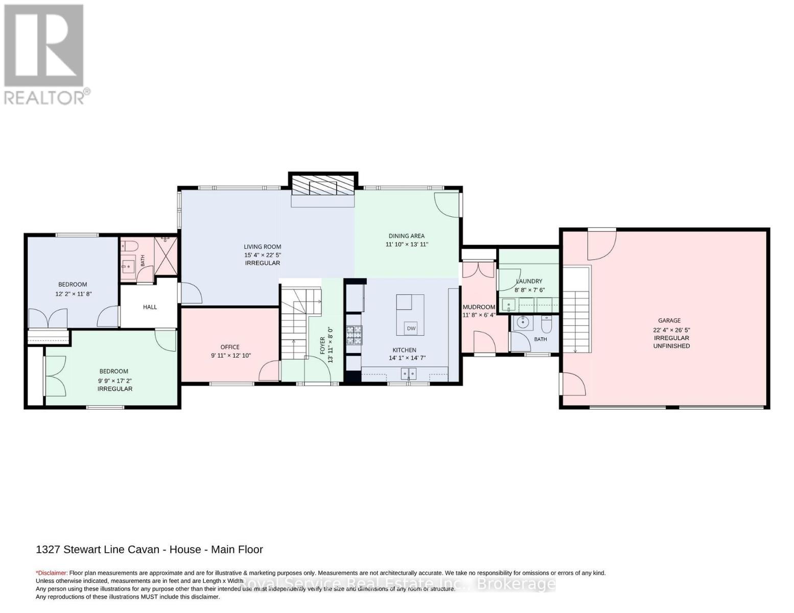 1327 Stewart Line, Cavan Monaghan (Cavan Twp), Ontario  L0A 1C0 - Photo 10 - X13804774