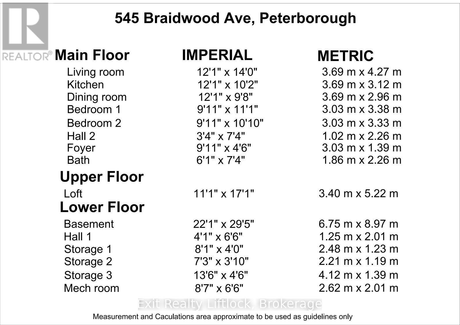 545 Braidwood Avenue, Peterborough (Otonabee Ward 1), Ontario  K9J 1V9 - Photo 48 - X13823022
