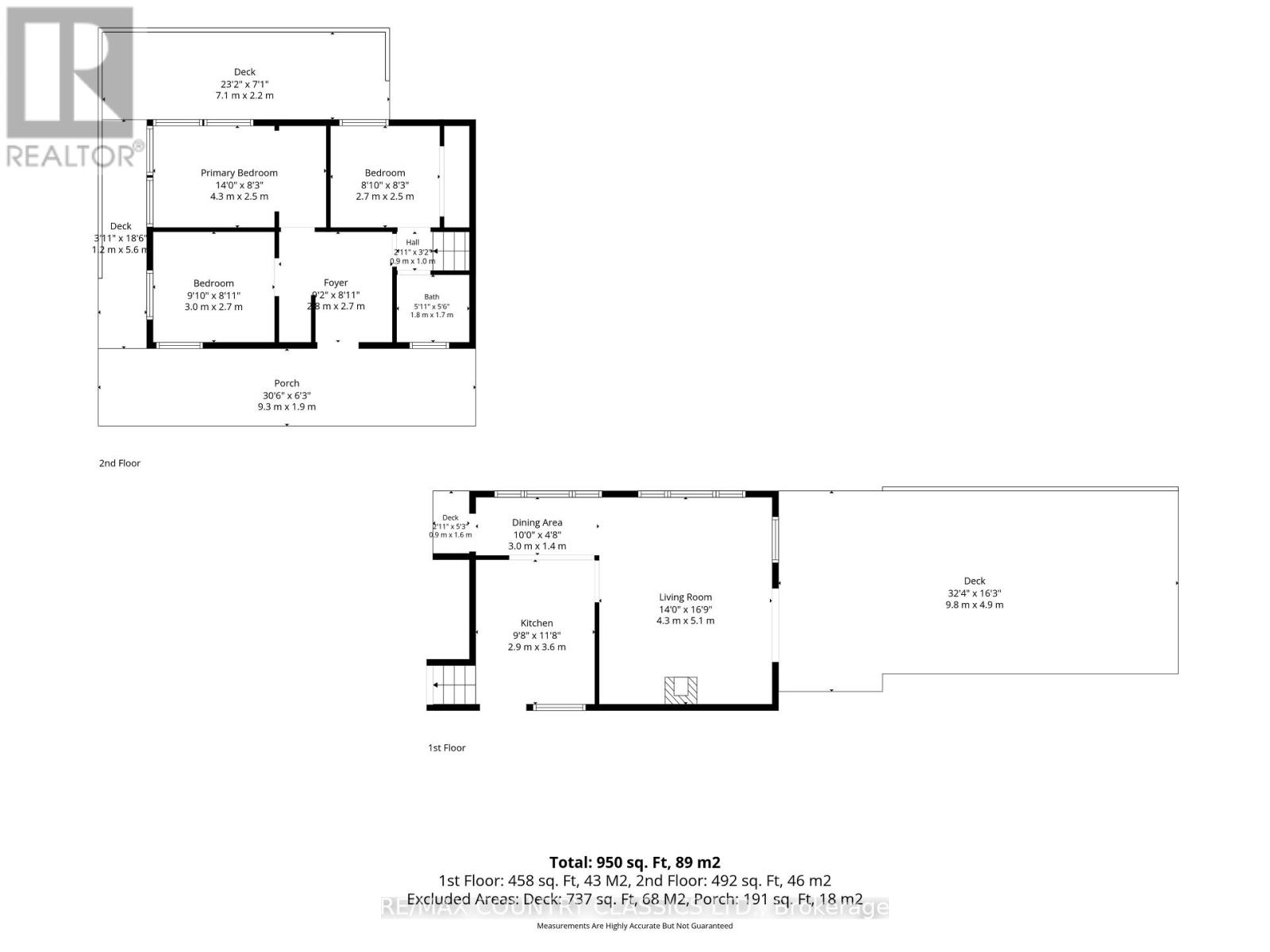 25 Brethour Road, Hastings Highlands (Herschel Ward), Ontario  K0L 1C0 - Photo 50 - X13831946